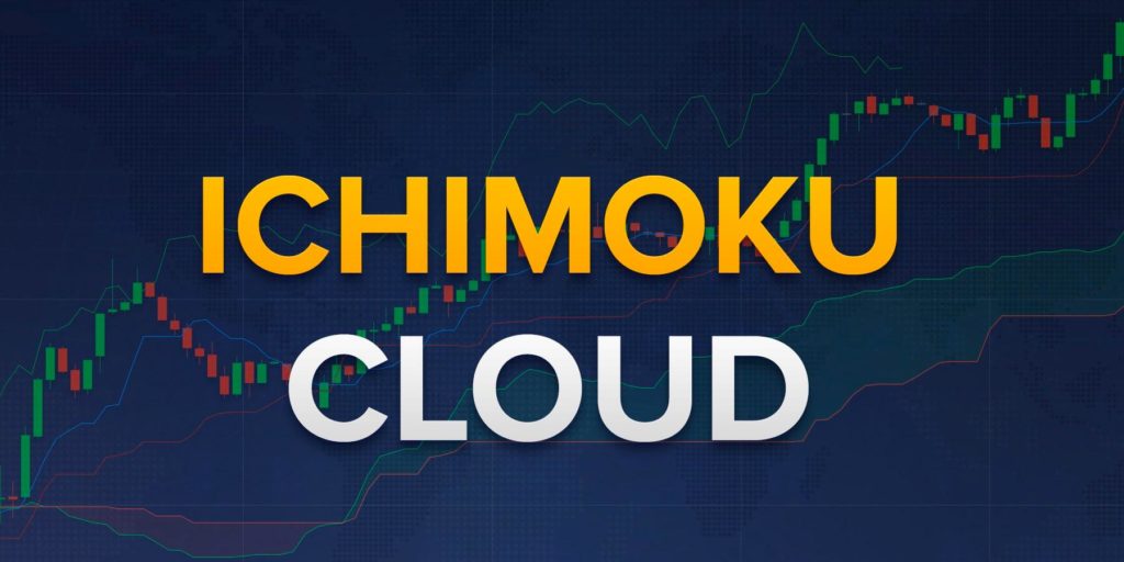 How To Use The Ichimoku Cloud Indicator In Forex Trading - Forex Robot ...