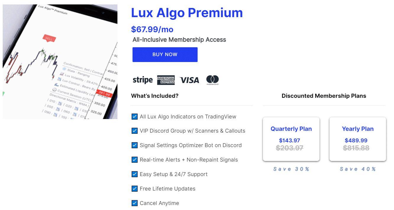 Lux Algo packages