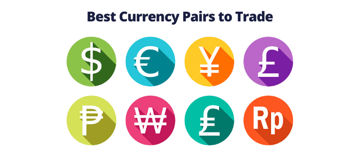 Major Currency Pairs