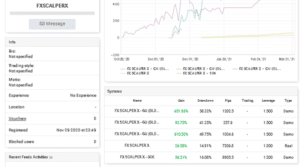 Fx scalper x reddit
