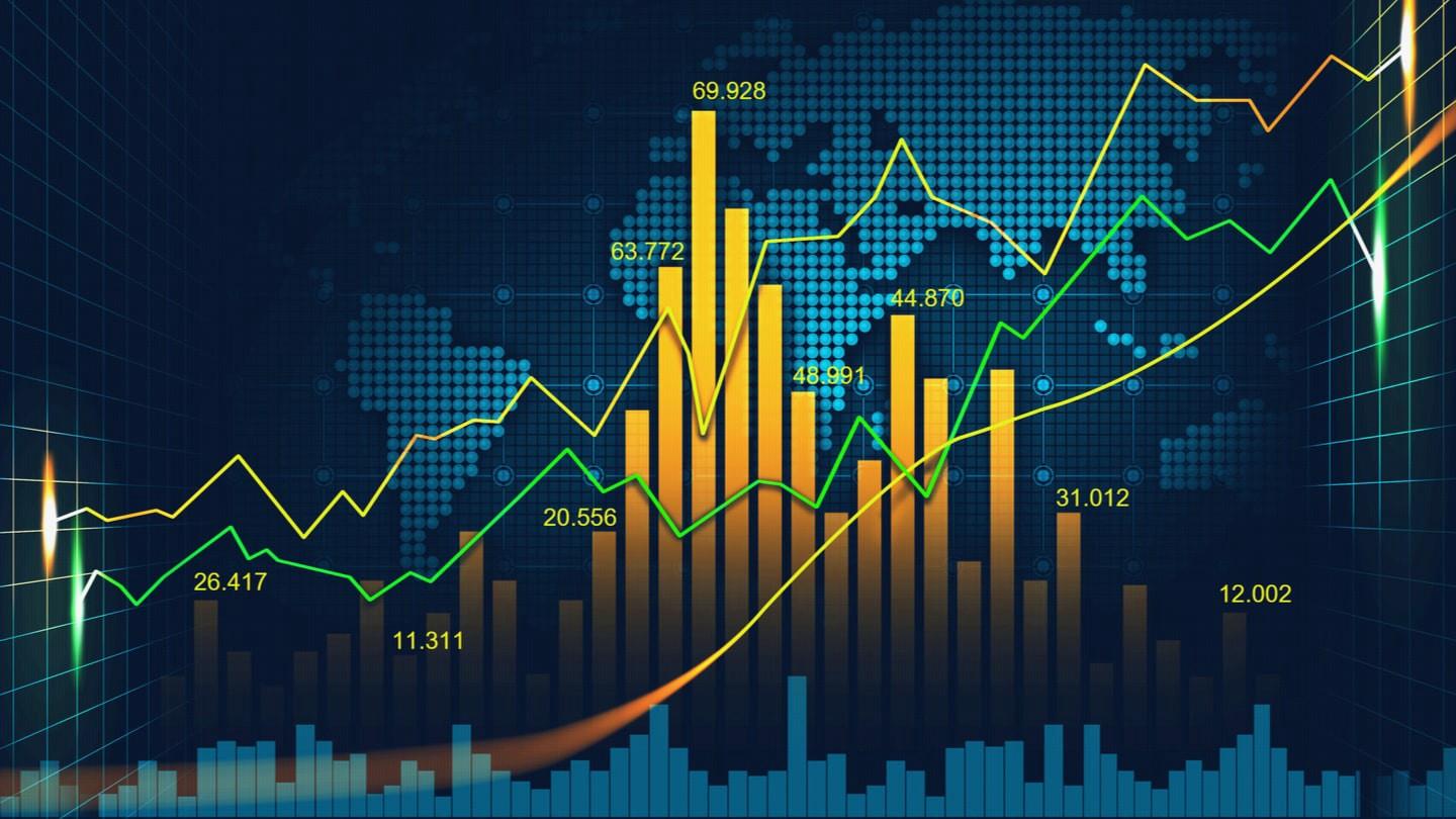 Advantages of forward testing