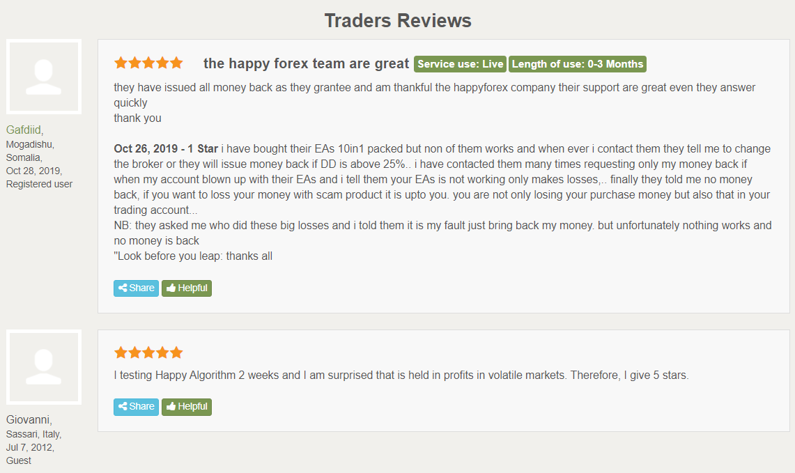 Happy Neuron Customer Reviews