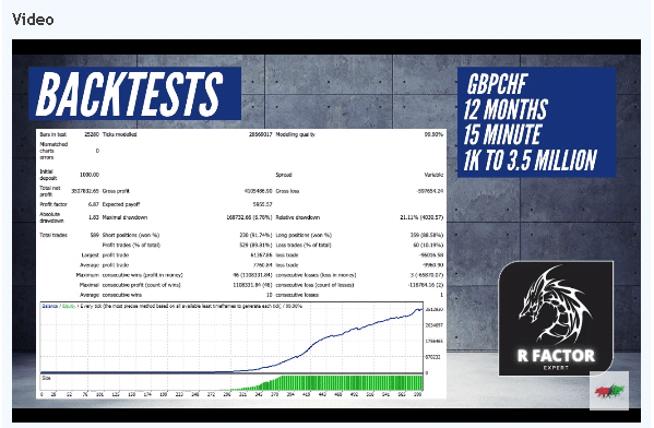 R Factor EA backtest