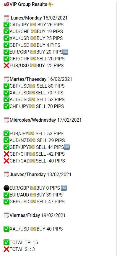 SV3 Trading Trading Results