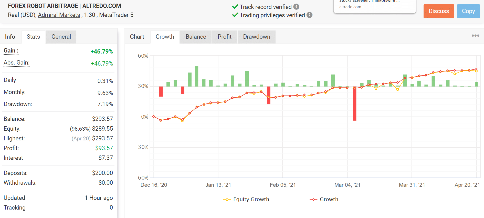 a&j forex robot