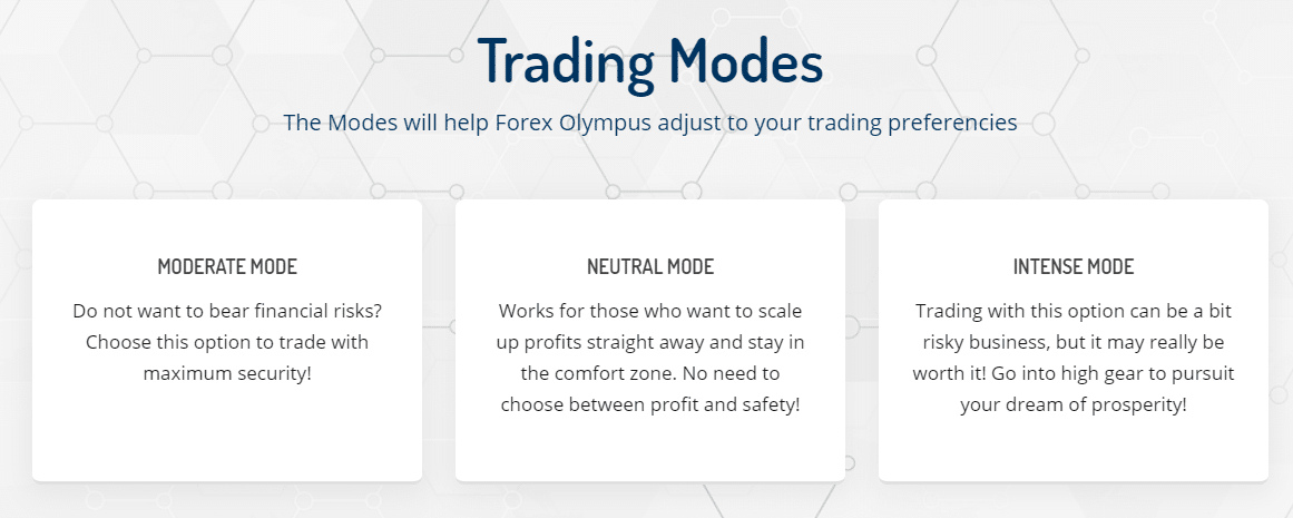 Forex Olympus. Trading modes