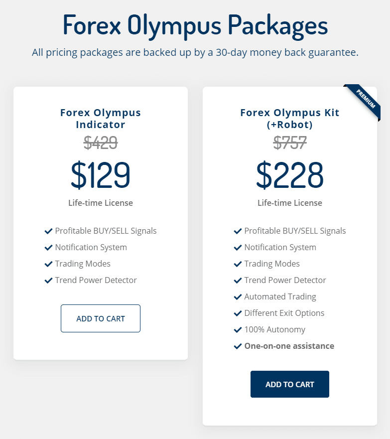 Forex Olympus sold