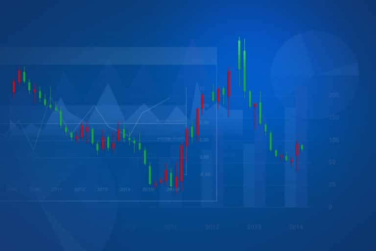 Read more about the article Read MQL 5 Signals Like A Pro