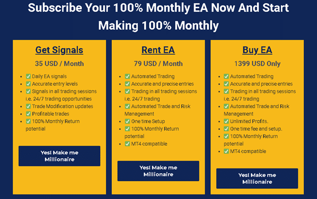 100% Monthly EA price