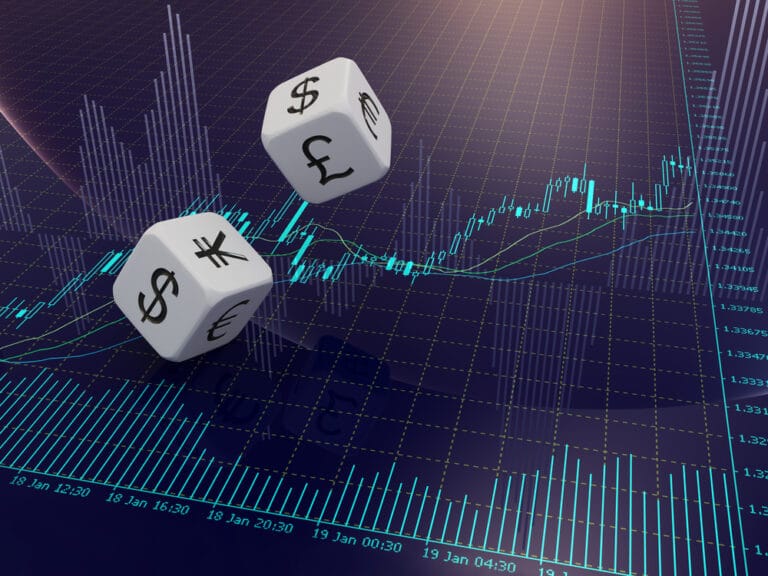 Read more about the article Everything to Know About Correlations in Forex