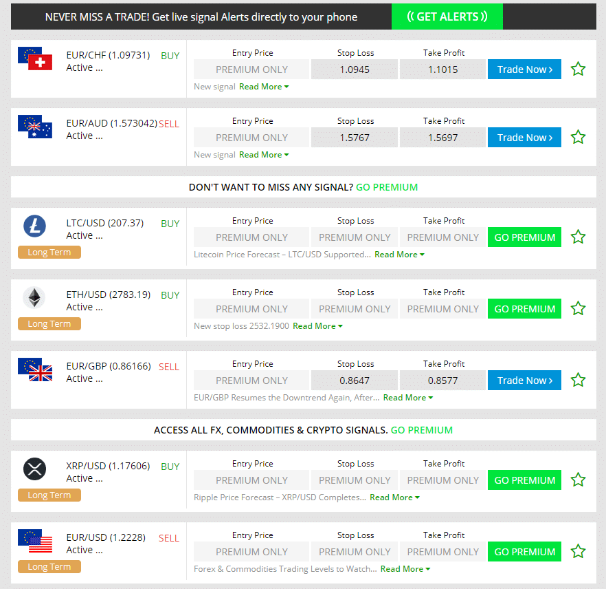 FX Leaders use different currency pairs, indices, and cryptocurrencies for their trading.