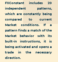 FXConstant Trading Strategy