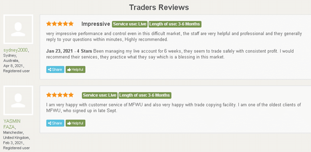 MFWU (Managed Forex With Us) - Customer Reviews