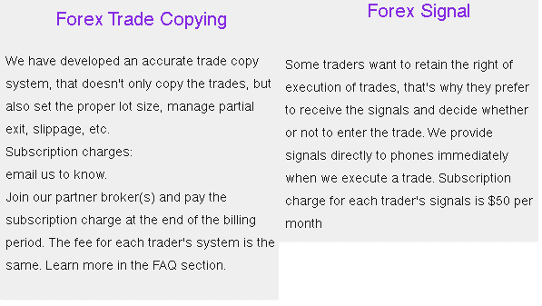 MFWU (Managed Forex With Us) - forex trade copying