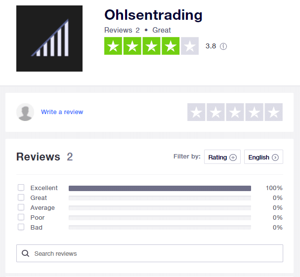 Ohlsen Trading Customer Reviews