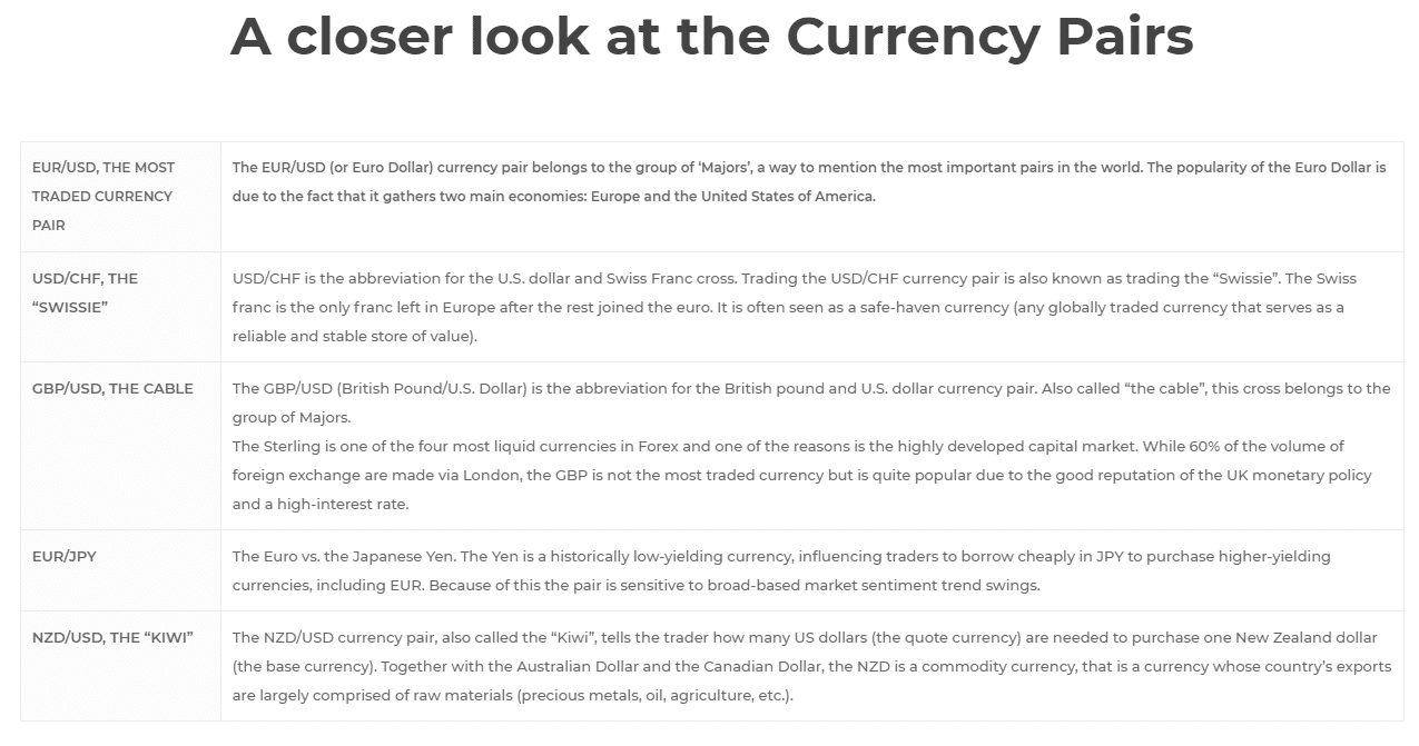 Sirius EA. There are currency pairs descriptions that no one needs.