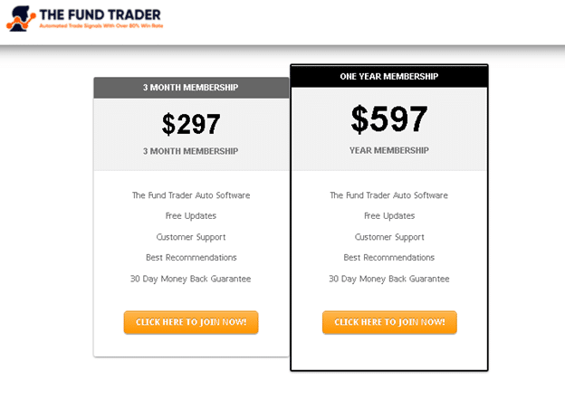 The Fund Trader price