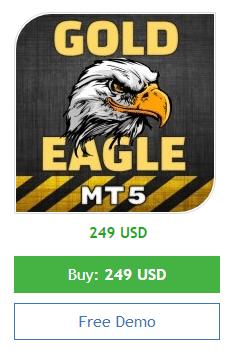 Gold EAgle price