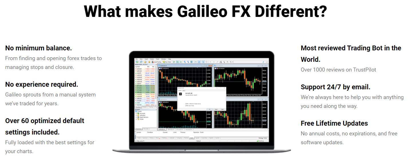 Galileo FX Features