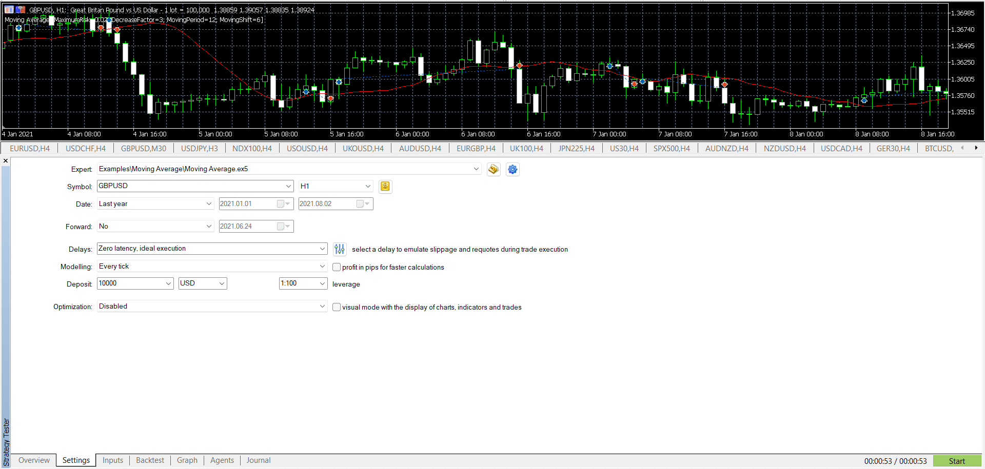 Backtesting setup in MT5