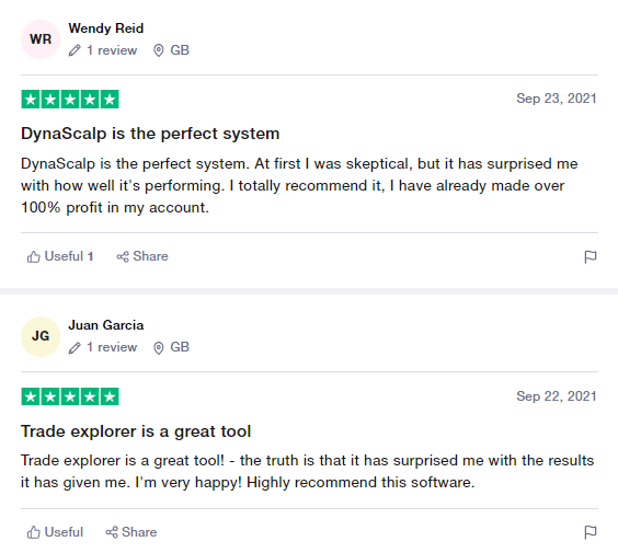 User reviews for LeapFX on Trustpilot. 