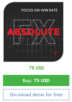 The price of Absolute FX. 