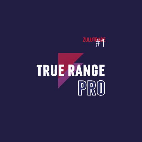 Read more about the article True Range Pro Review