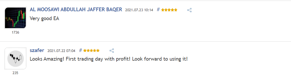 User reviews for Advanced Fibo Levels on MQL5.
