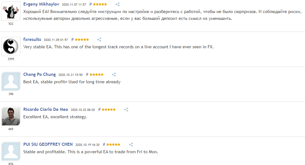 Customer reviews of Breakthrough Strategy.