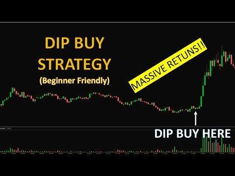 Image introducing dip-buying