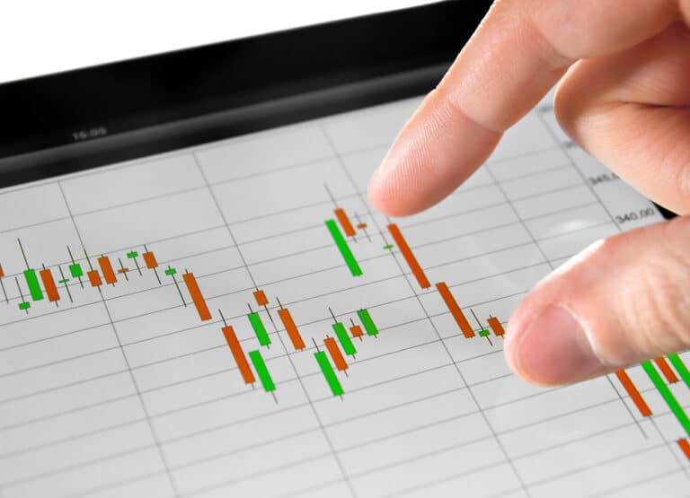 Read more about the article What Is Slippage in Forex Trading – The Guide