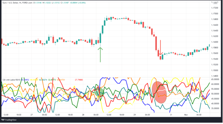 how-to-calculate-currency-strength-in-forex-trading-forex-robot-expert