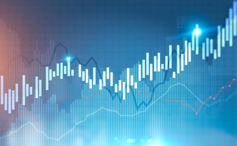 Read more about the article Forex Indicators: Awesome Oscillator Explained