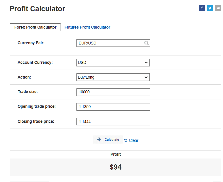 profit calculator
