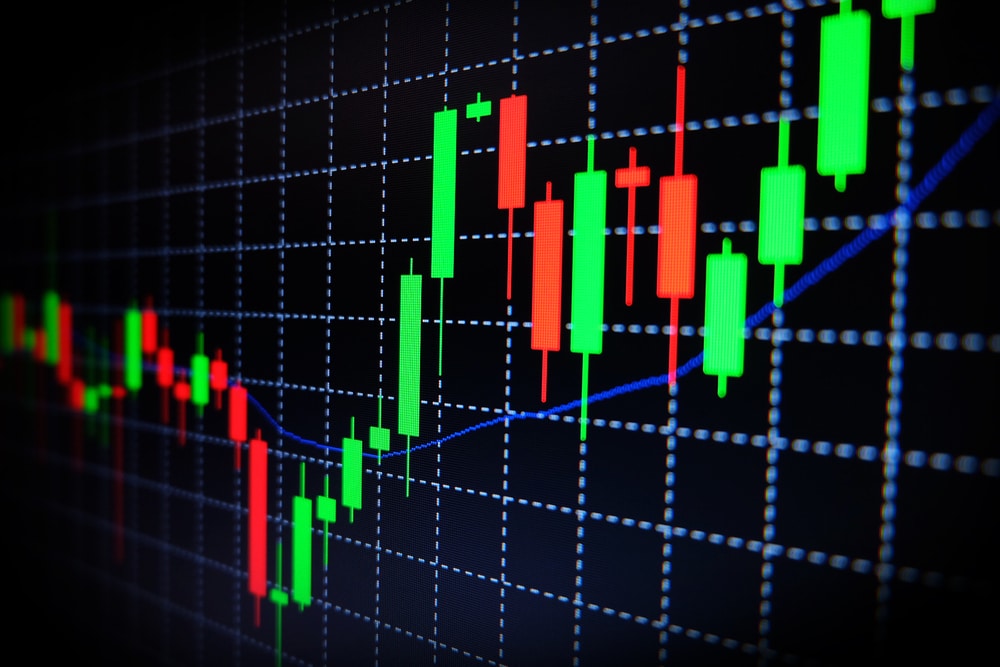 Klinger Oscillator (ko) – Is It A Good Alternative To Stochastic 