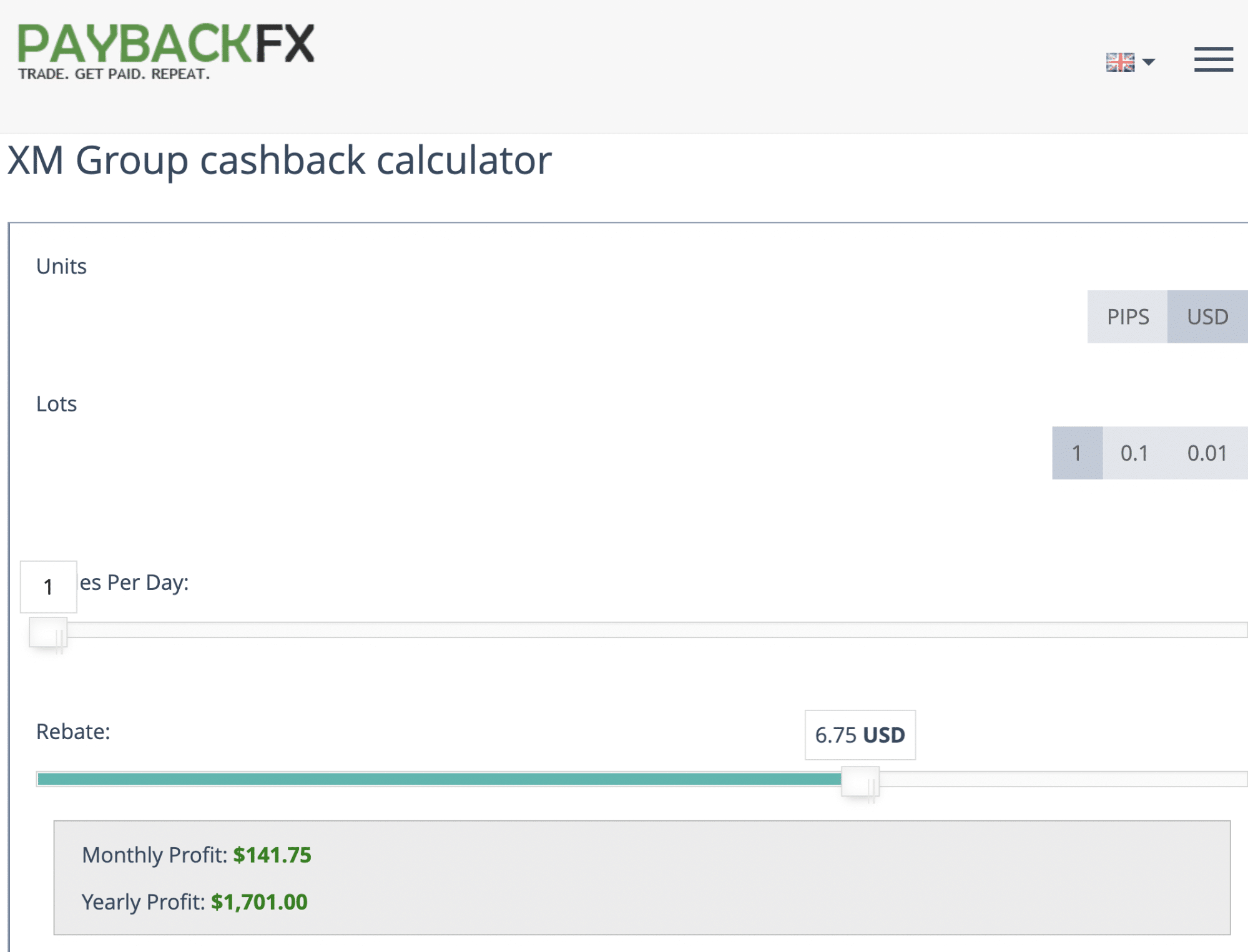 Potential rebate earnings trading EURUSD through XM on PaybackFX
