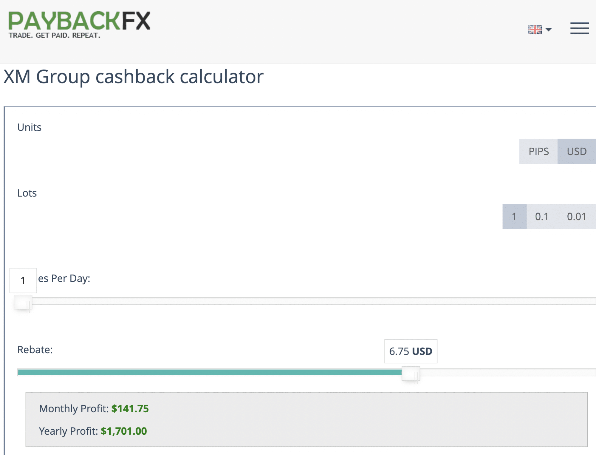 all-about-rebate-programs-in-forex-forex-robot-expert