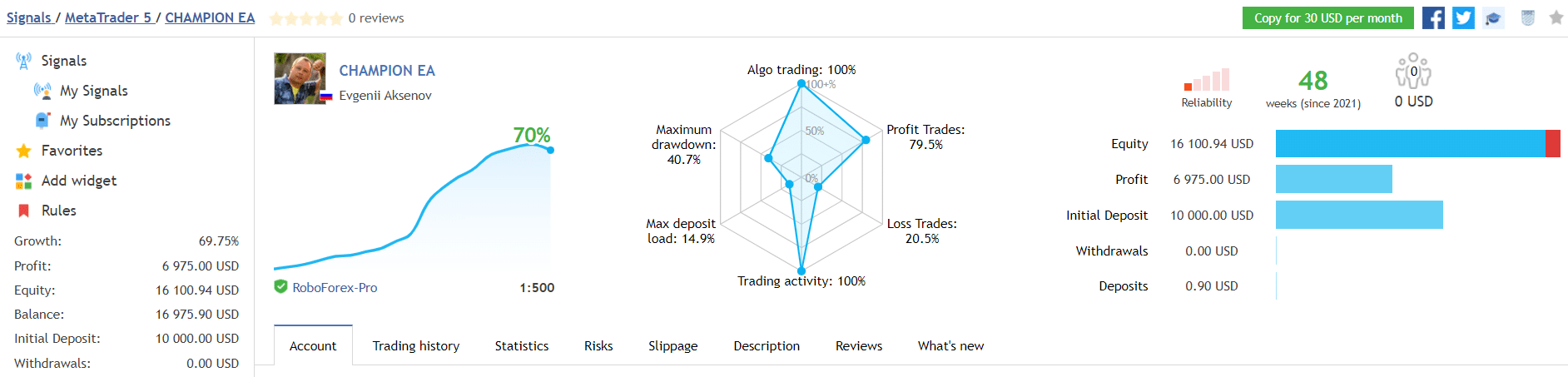 Champion EA live trading results. 