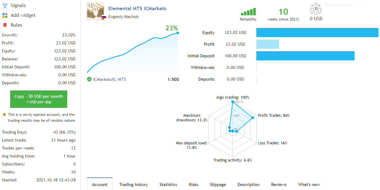 Live trading stats. 