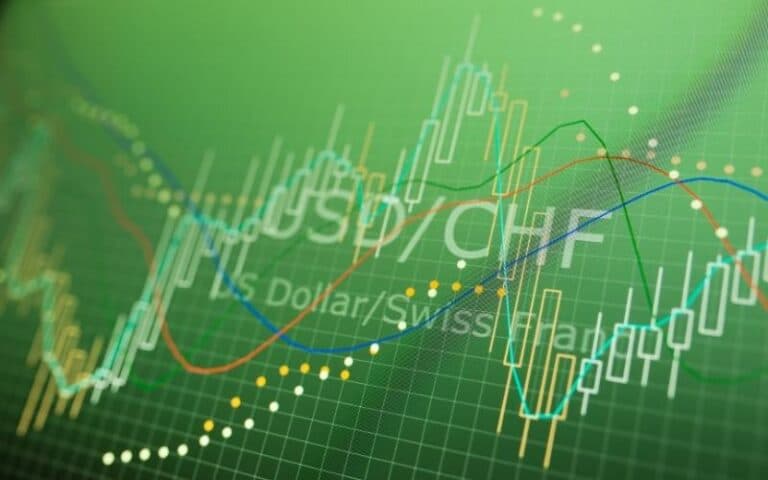 Read more about the article Guide to Trading USDCHF