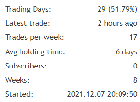 Gratified Long Term Day Trader details.