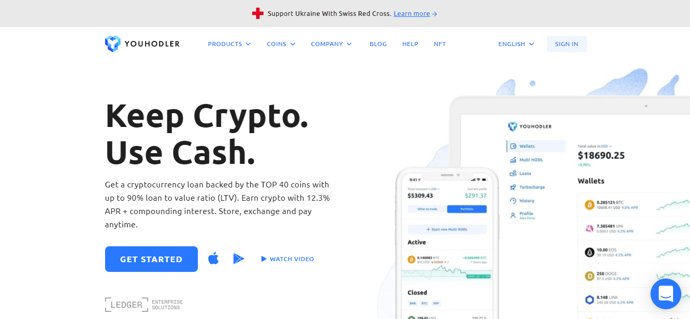 The YouHodler website