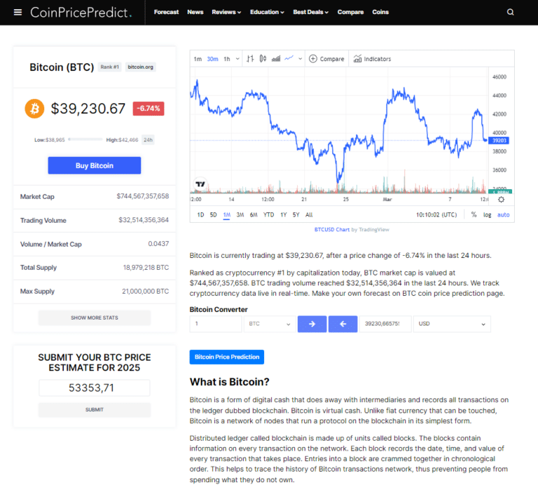 free crypto analysis tools