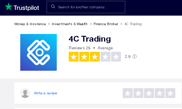 A page of 4C Trading on Trustpilot.