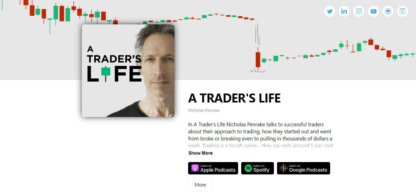The welcome page of A Trader’s Life Podcast.