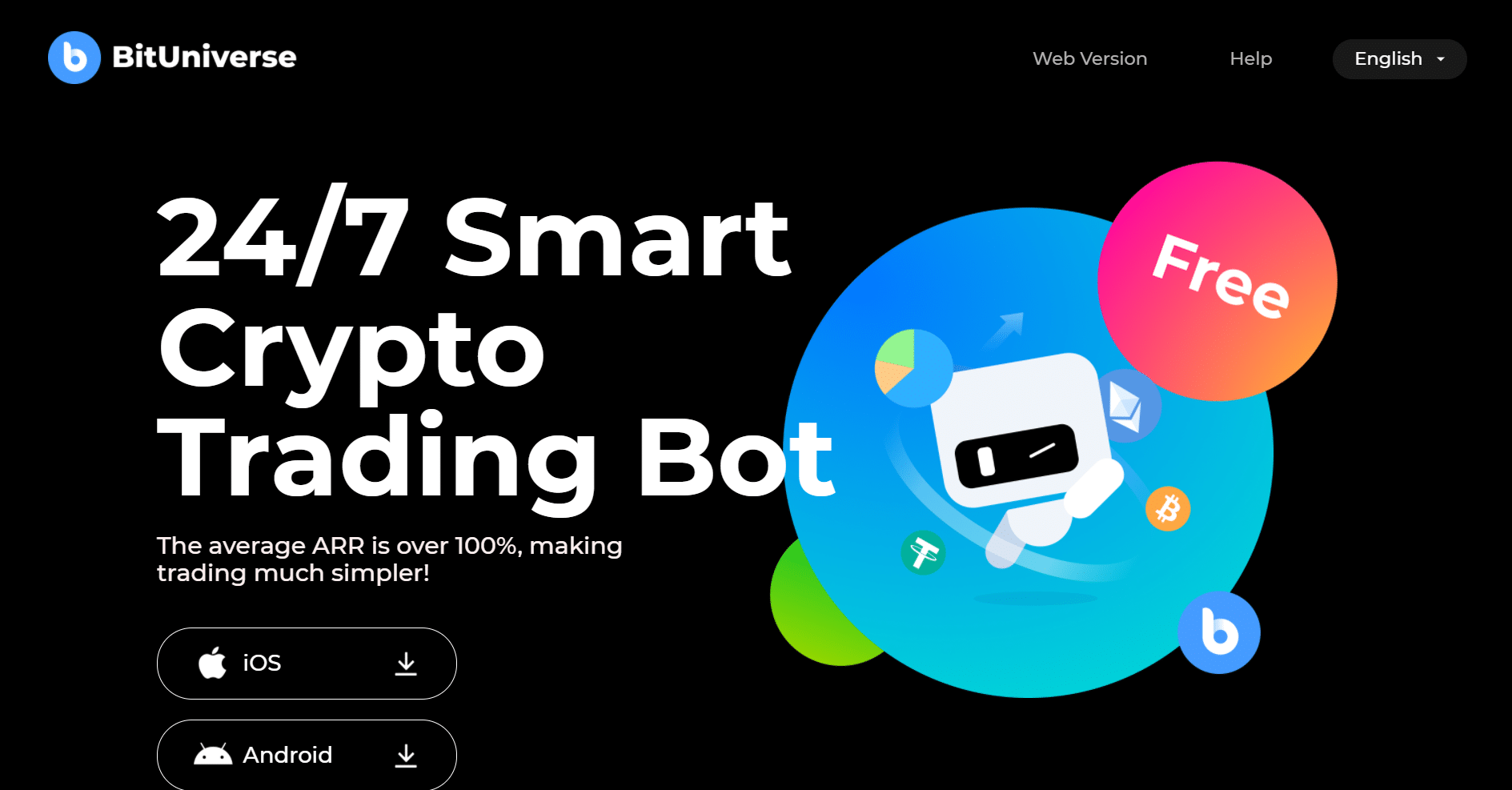 cat crypto bot review