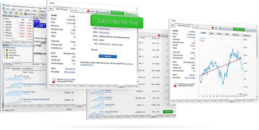 Screenshots describing most parts of the set-up process for MQL signal subscribers