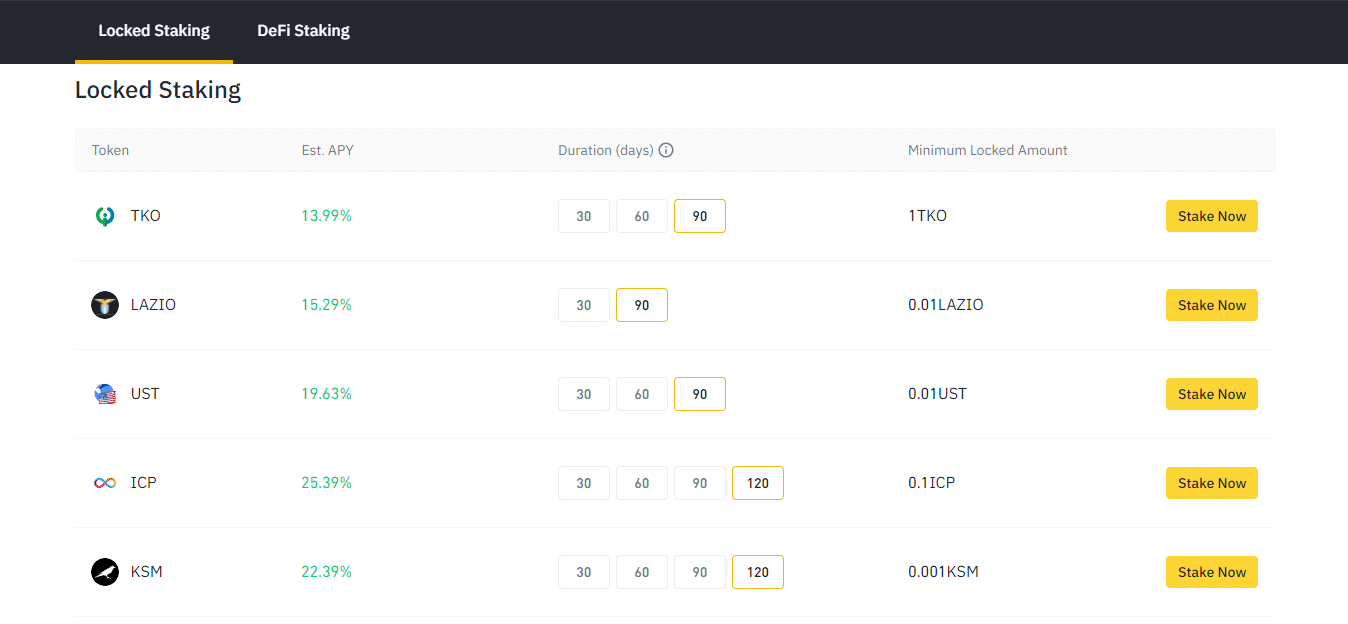 Applicable APYs on Binance’s locked staking.