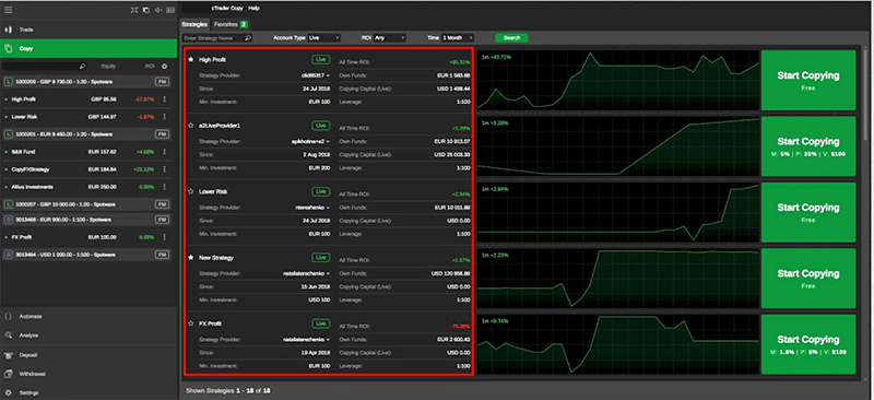 A view of the strategy layout investors see on cTrader Copy