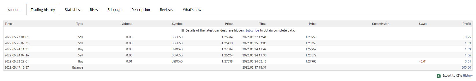 Trading history on MQL 5.